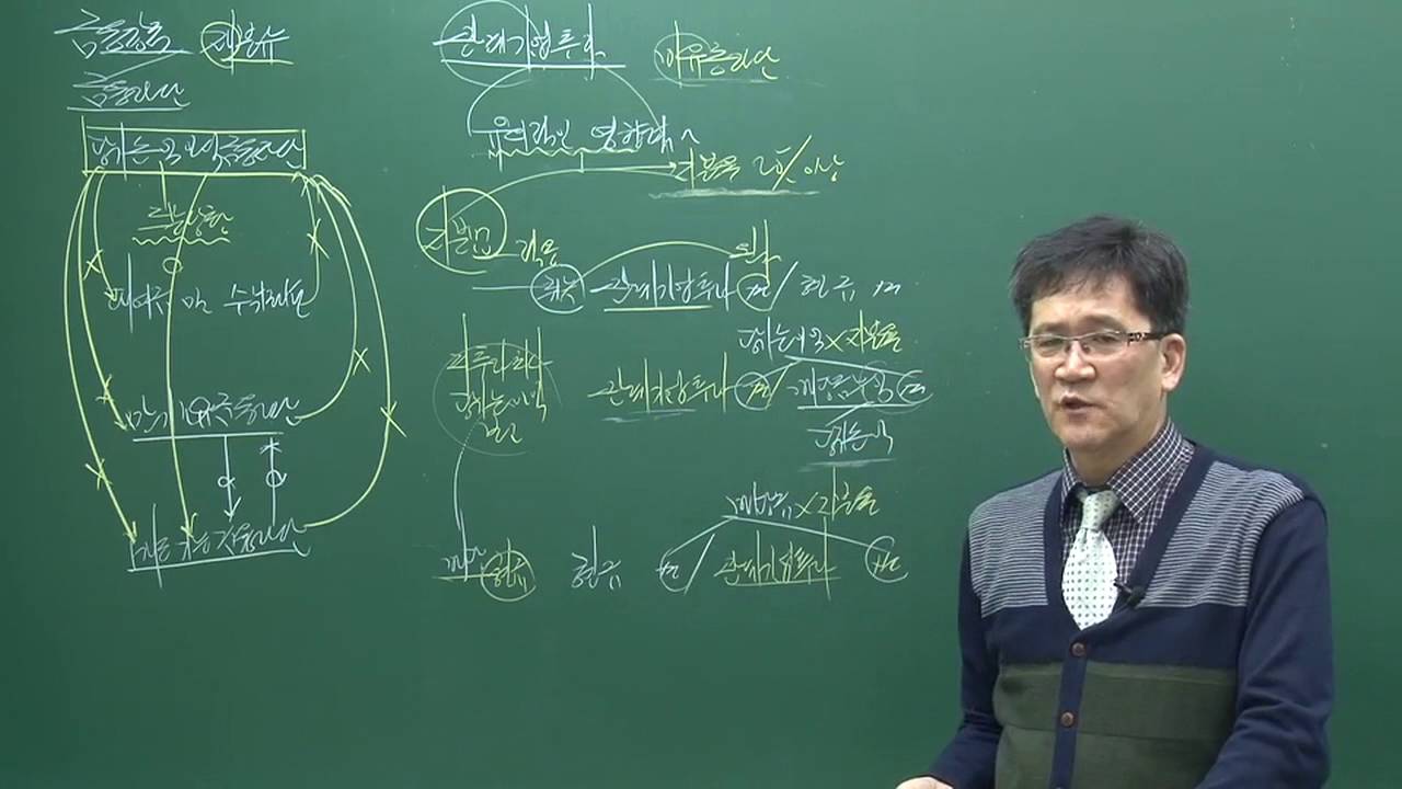 제22강 금융상품의 재분류