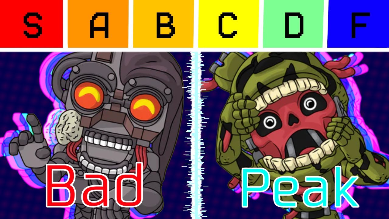 Ranking EVERY Youtooz FNAF Vinyl Figure