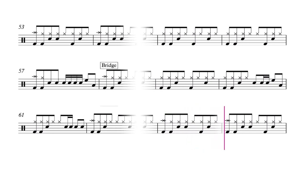Linkin Park - In the End (Easy Level) Drumless Score with Click ♩ = 105 bpm