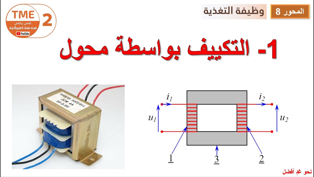وظيفة التغذية (المحول الكهربائي) - التكييف بواسطة محول