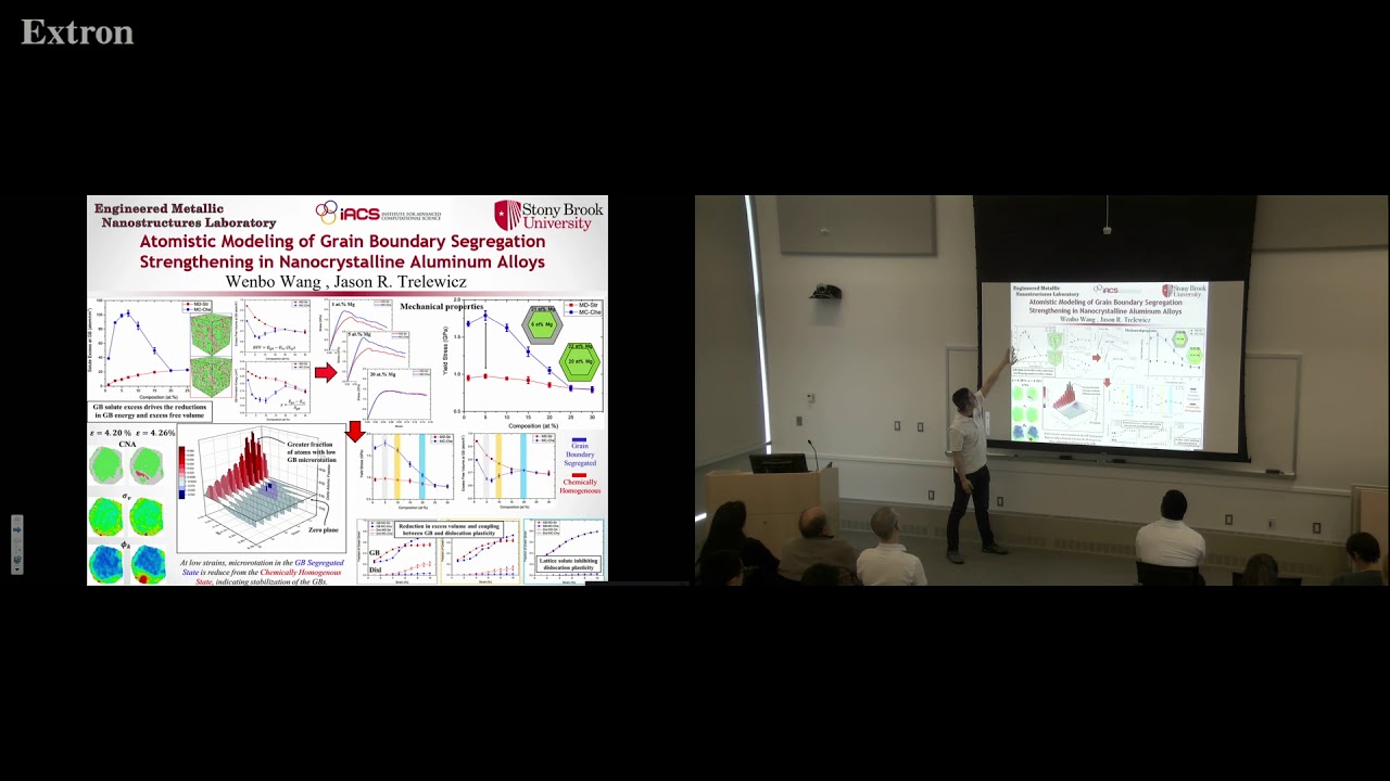 Wenbo Wang 2019 Lightning Talk 1