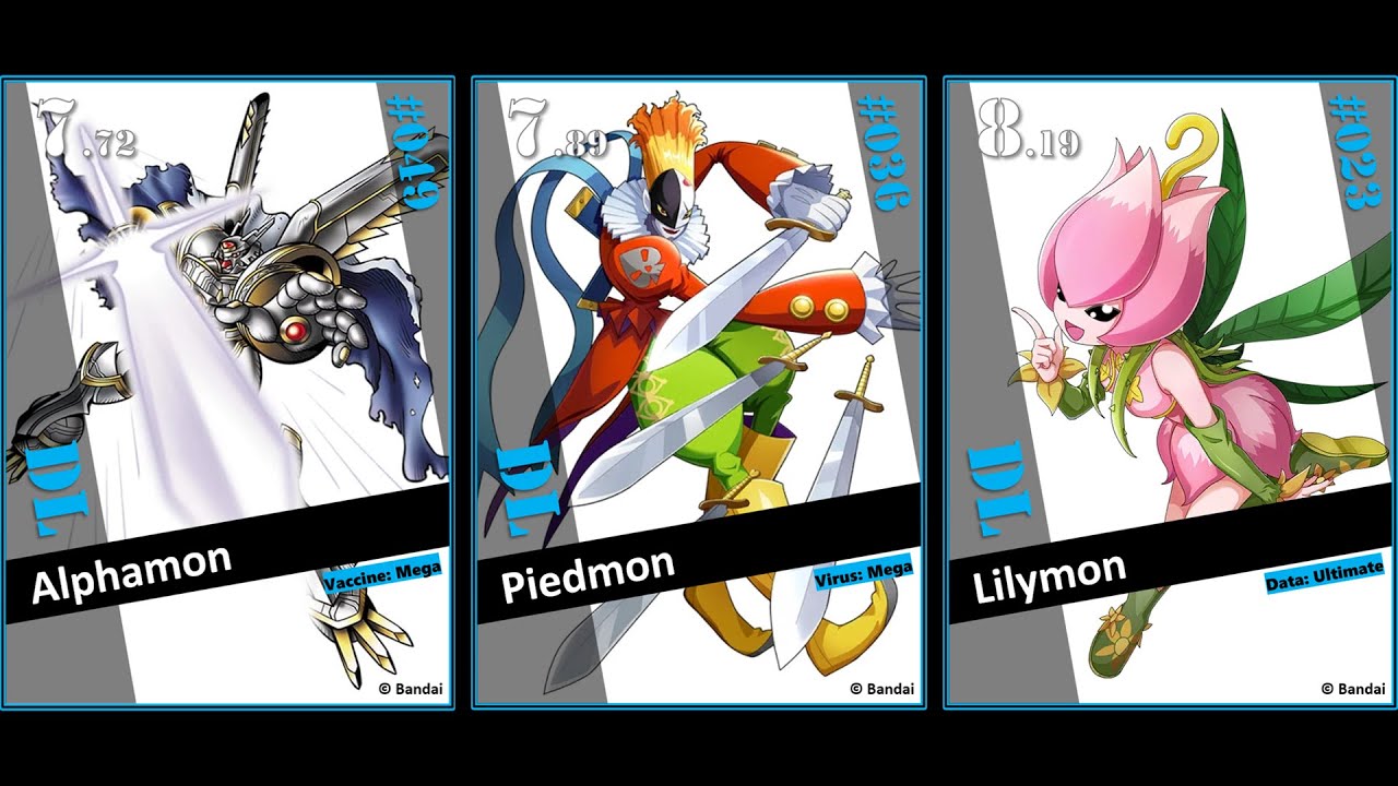 50 Greatest Digimon of All Time | 2025 | G.O.A.T.