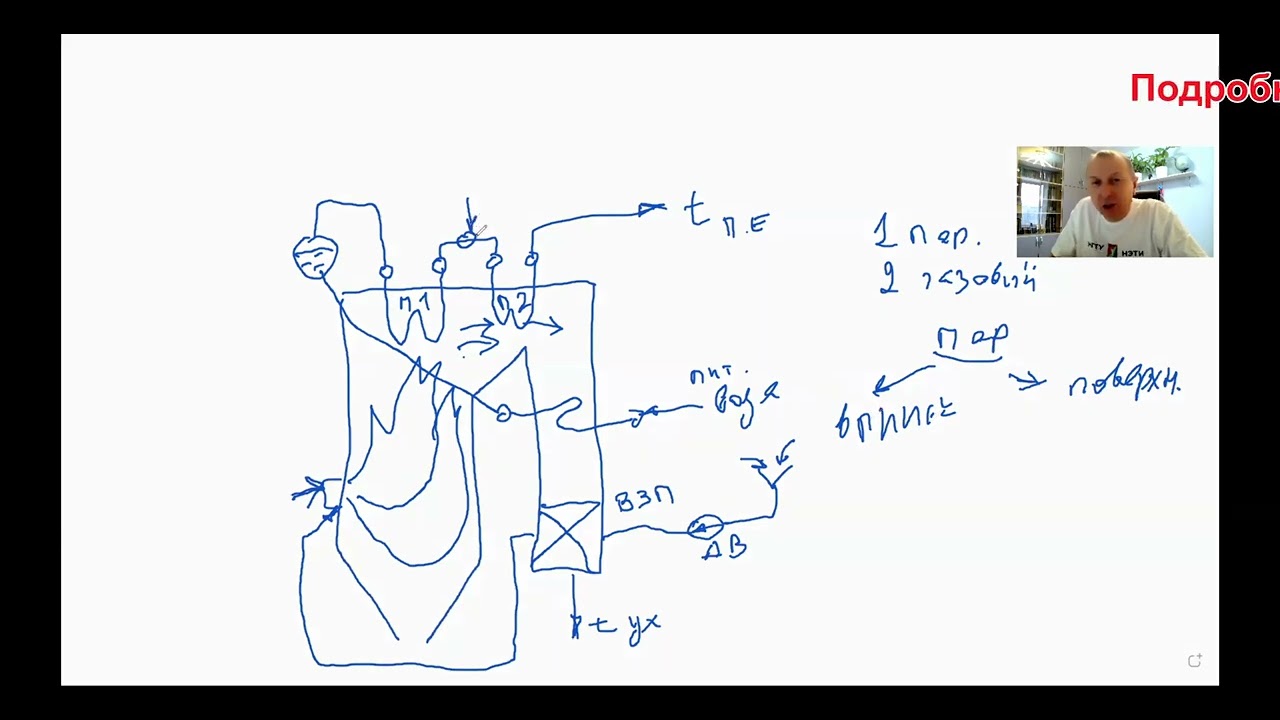Что надо знать на экзамене о регулировании температуры пара
