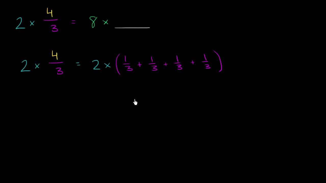 Multiplikation af br&oslash;ker og heltal