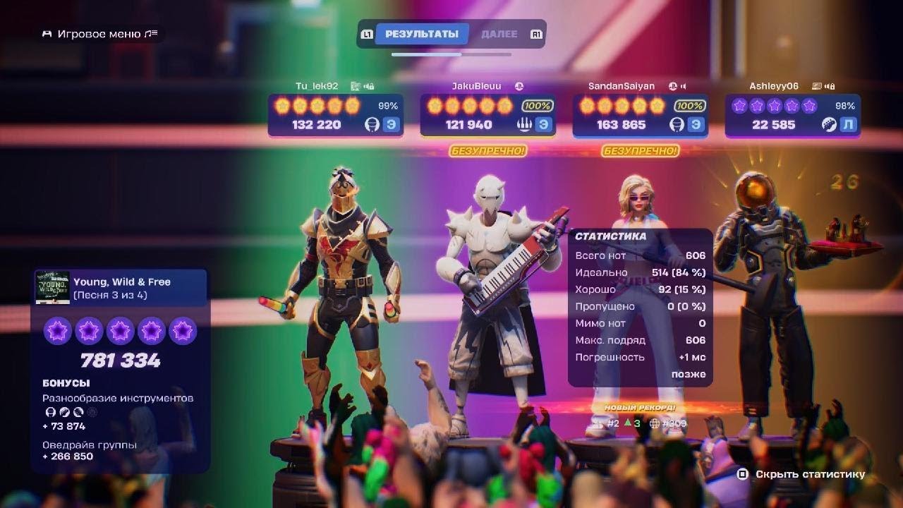 Fortnite.Fountains of Wayne-Stacy's Mom.Expert Drums.Top 1023