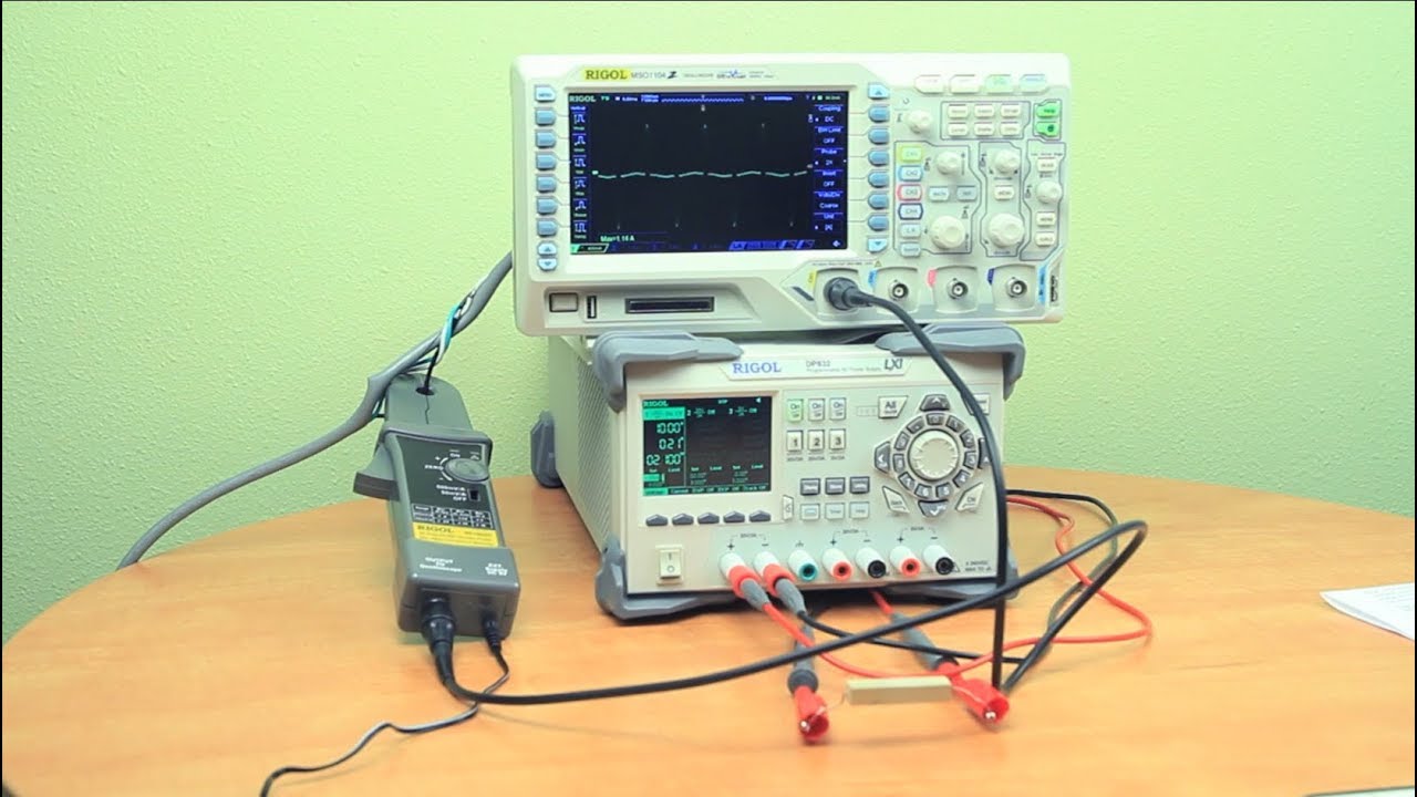 Current Probes