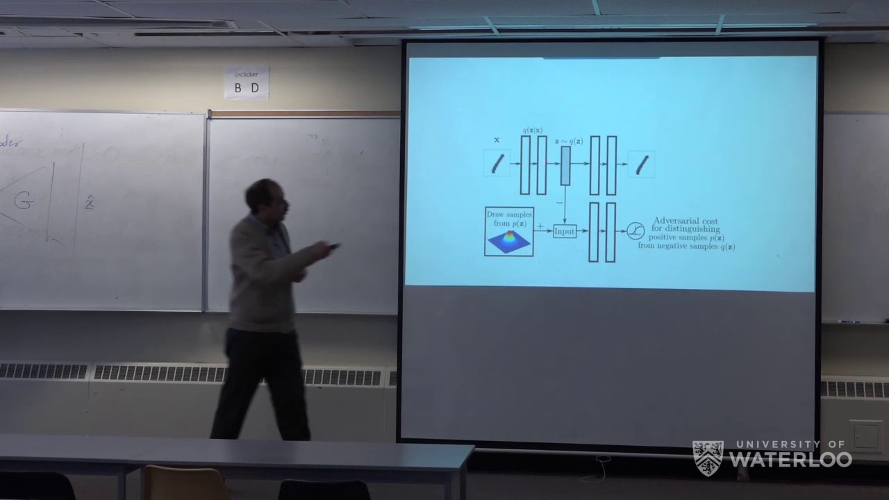 Ali Ghodsi, Lec 16: Variational Autoencoders