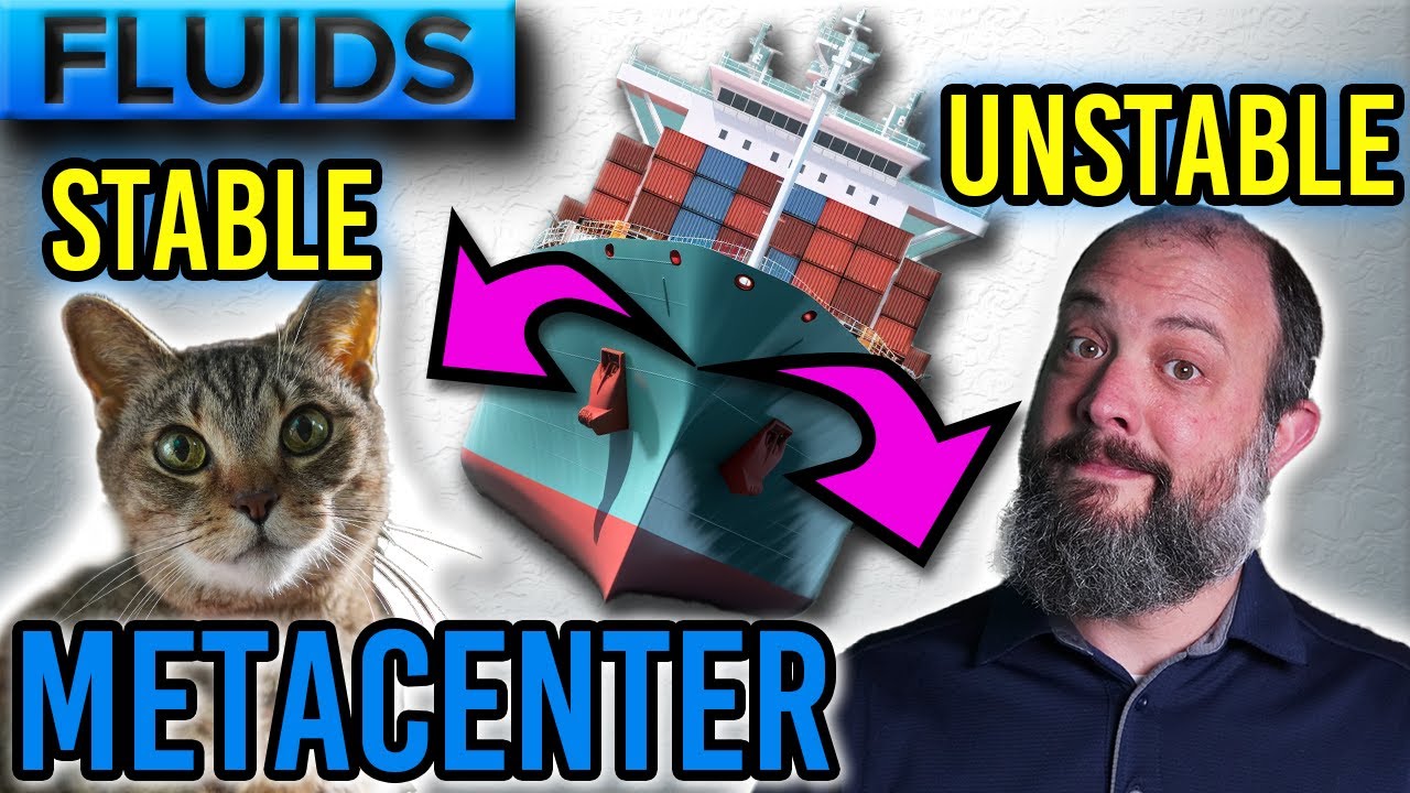 Center of Buoyancy Example Problem &ndash; Stability and Metacentric Height