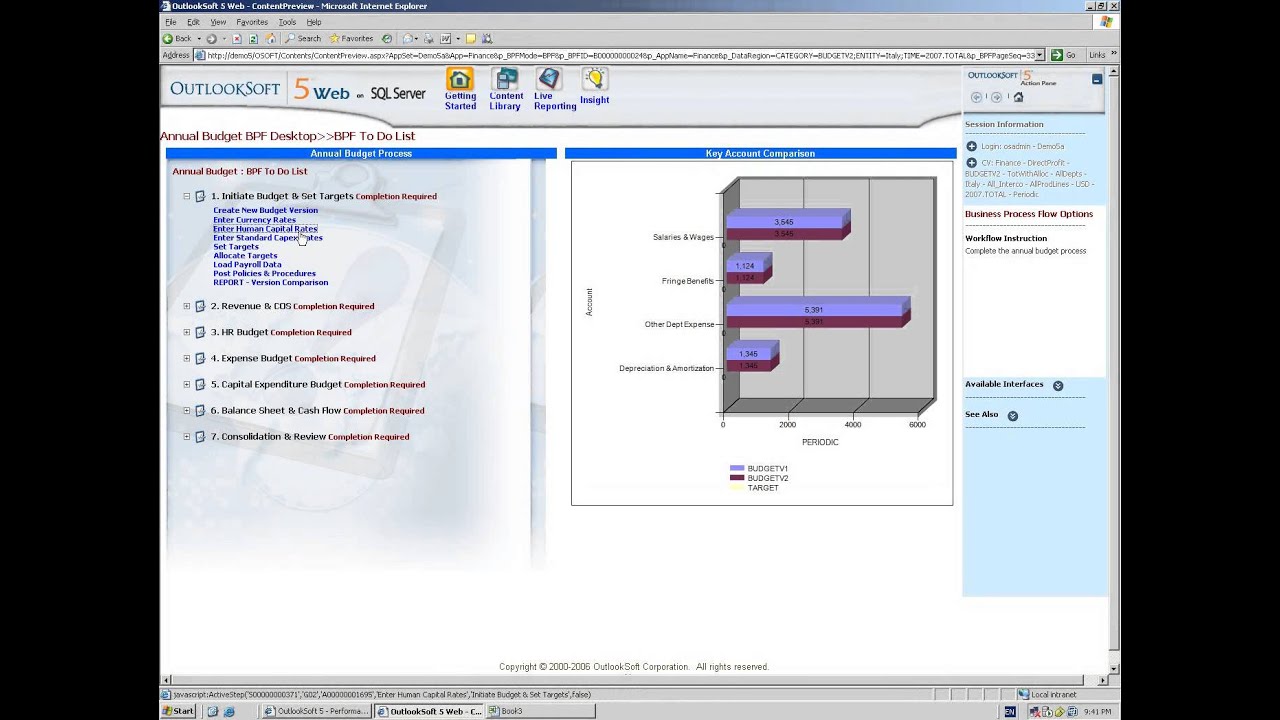SAP BPC - Budgeting - Demo 1 - Developing an Initial Budget