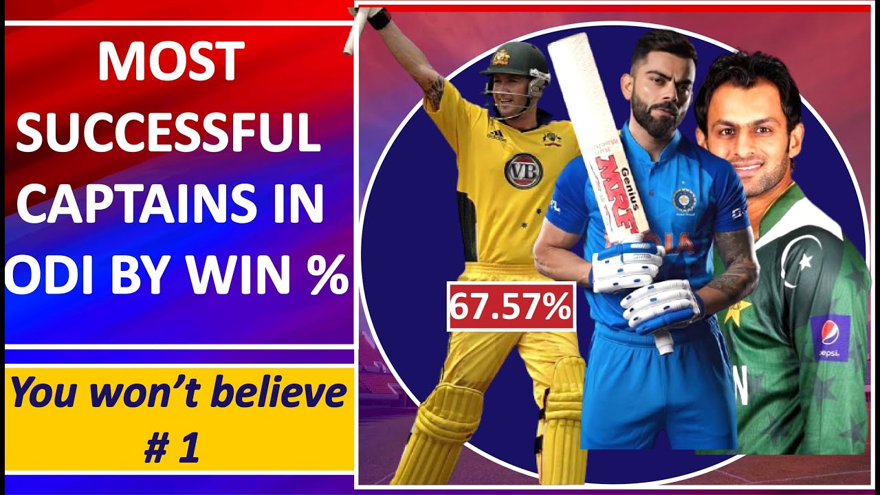 🔥 The Most Successful ODI Captains of All Time &ndash; By Win Percentage! 🏏