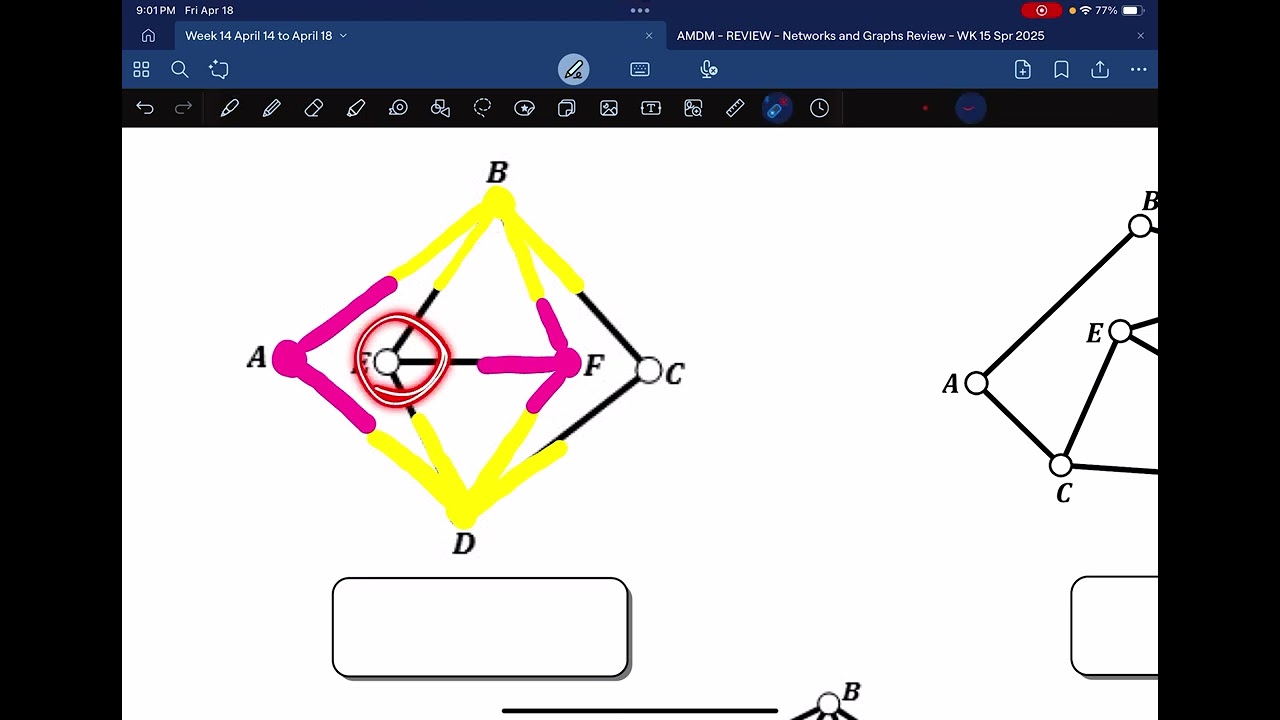 Determining the Chromatic Number from Graphs