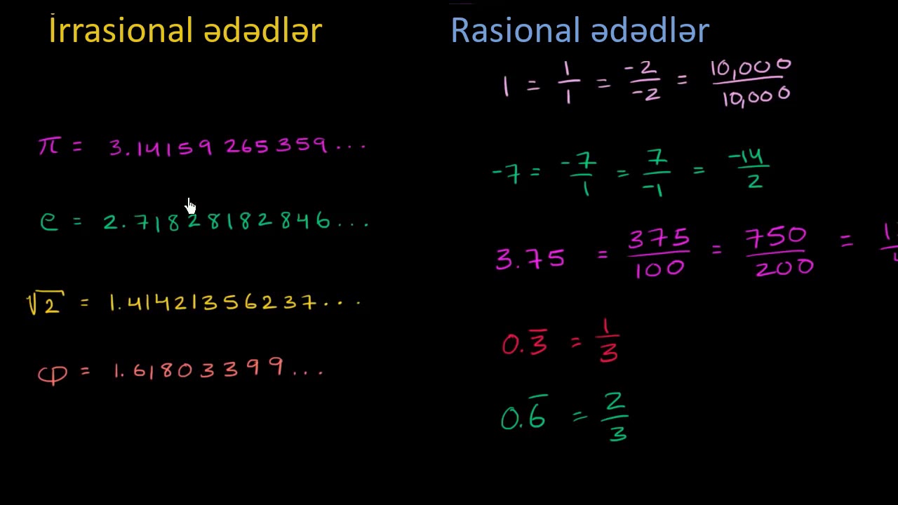 Rasional və irrasional ədədlərə giriş