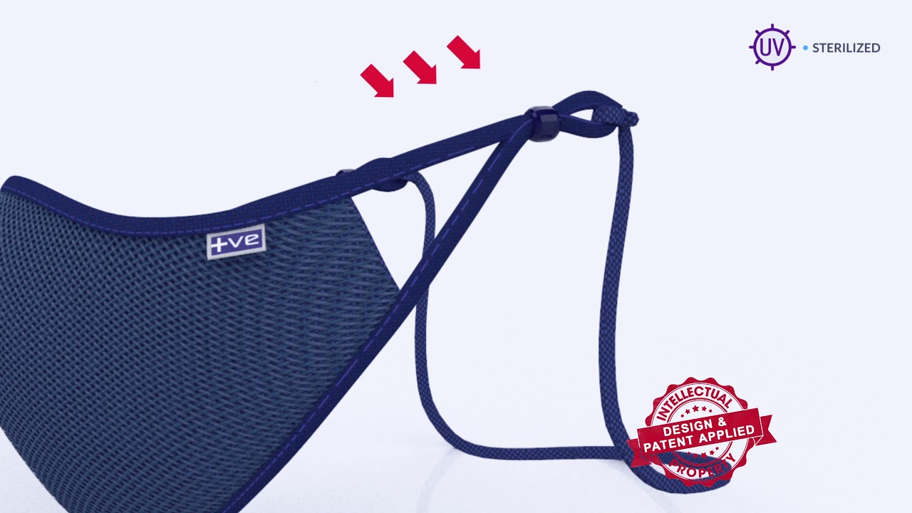 Adjustable Earloop | Positive N99 Reusable Face Mask | India's first Design Registered/Patented Mask