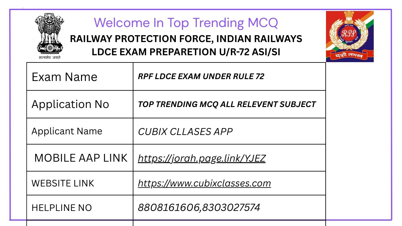 MCQ,S of the RPF Act - 1957, sec 11,12,13,14,15,16,17