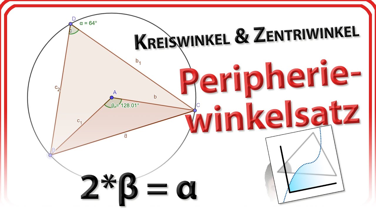 Peripheriewinkelsatz (Kreiswinkel, Mittelpunktswinkel, Peripheriewinkel, Sehne) in GeoGebra 6/Web