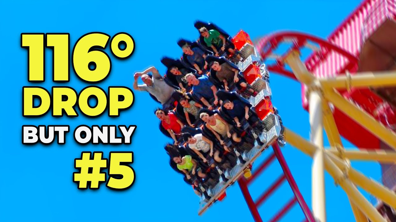 Top 10 STEEPEST Roller Coaster Drops in the WORLD! (2026)