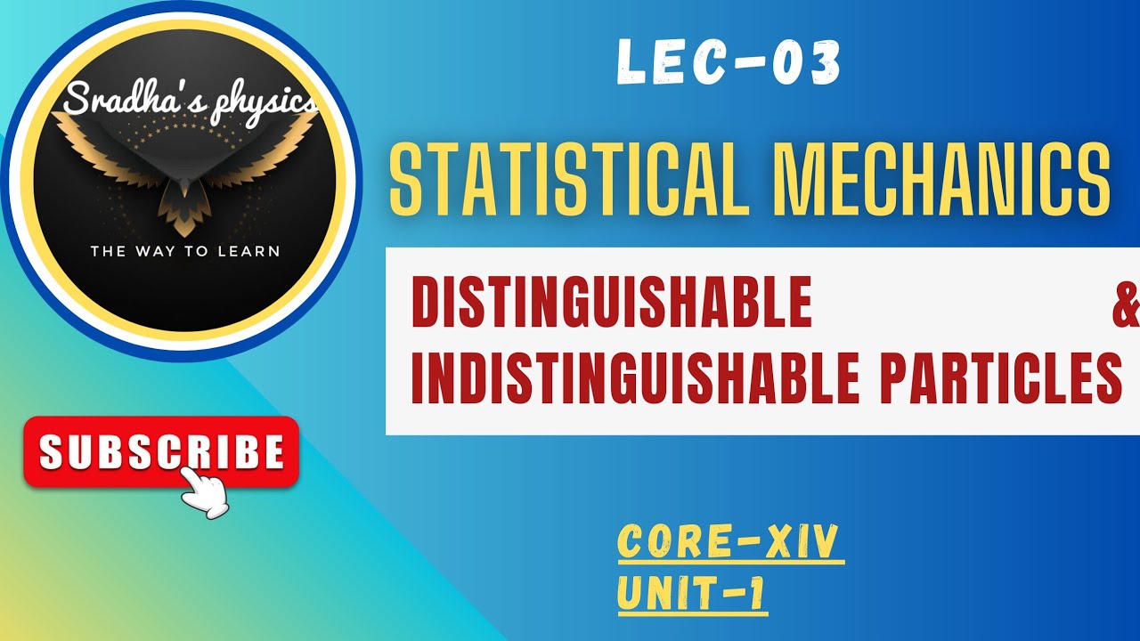 Distinguishable & Indistinguishable particles