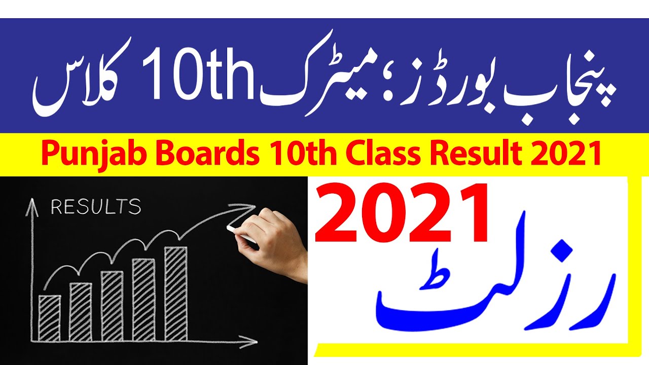 10th Class Result 2021, Matric Part 2 Result 2021, SSC 2 Result 2021, Matric Punjab Boards Results