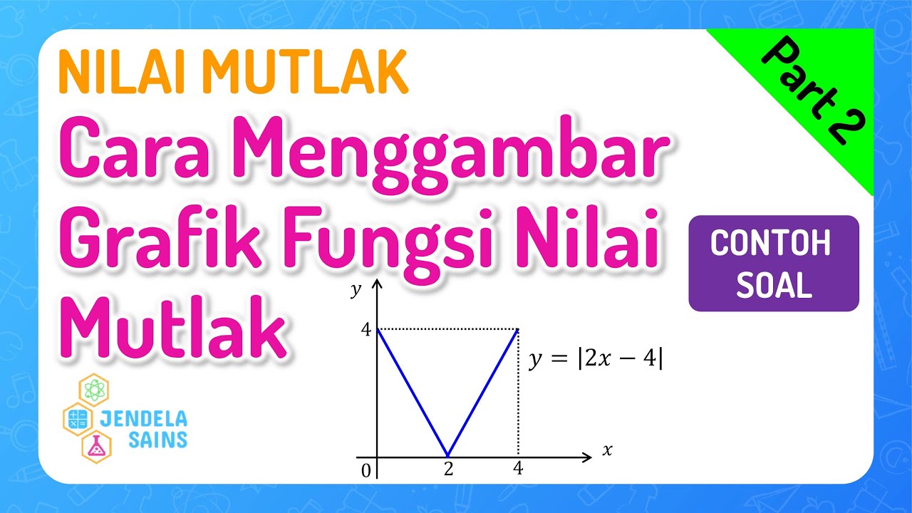 Nilai Mutlak • Part 2: Contoh Soal Cara Menggambar Grafik Fungsi Nilai Mutlak
