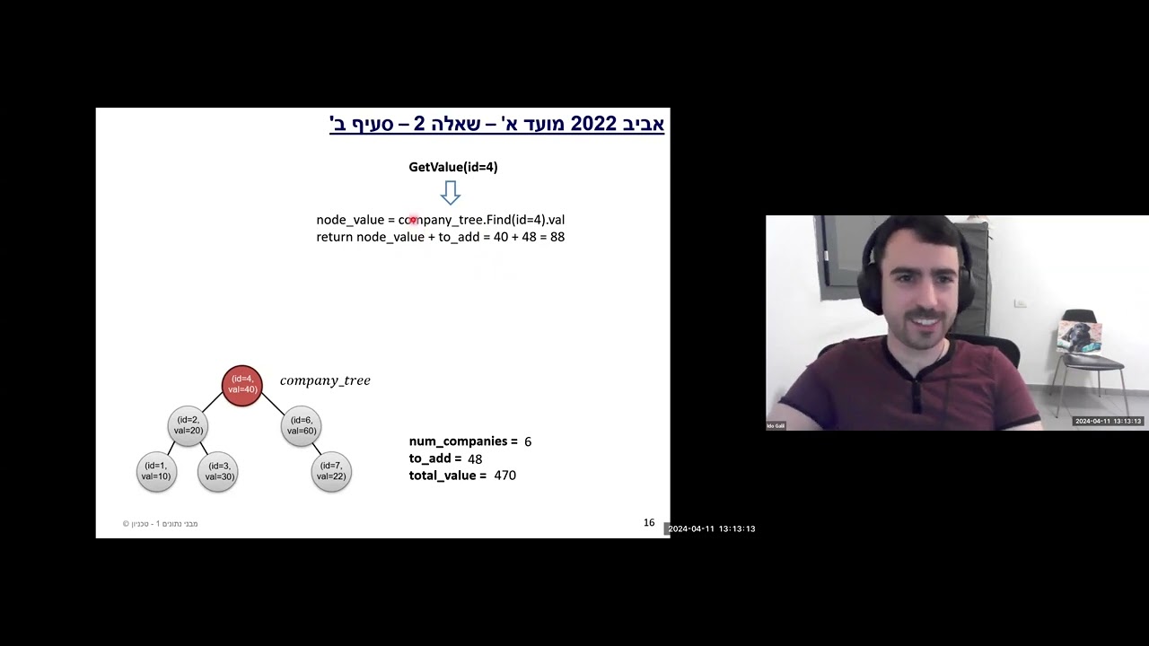 מבני נתונים - שעת קבלה חורף 2023-24, עידו גליל - Data Structures Winter2023-24 by Ido Galil