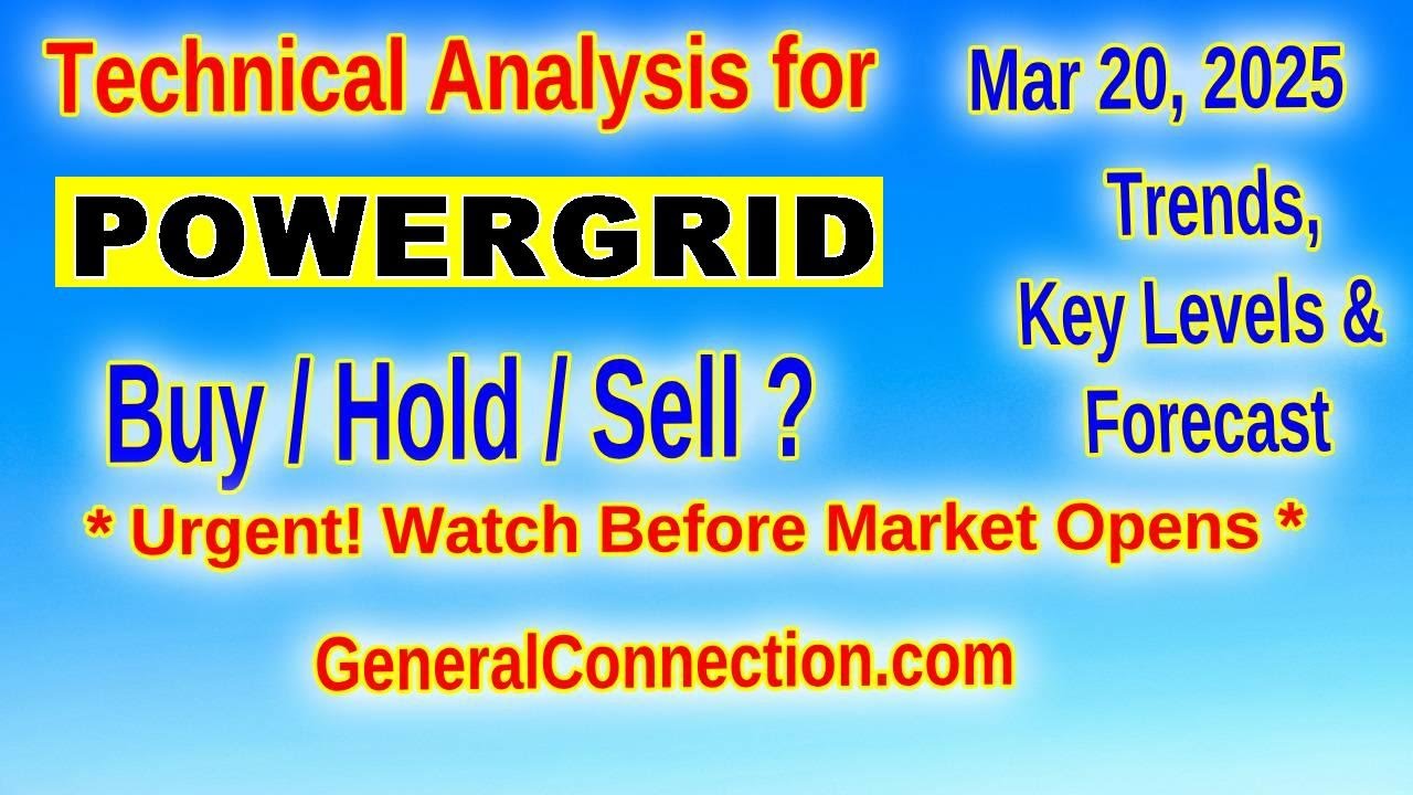 Power Grid: Technical Analysis & Trade Setup (March 2025)