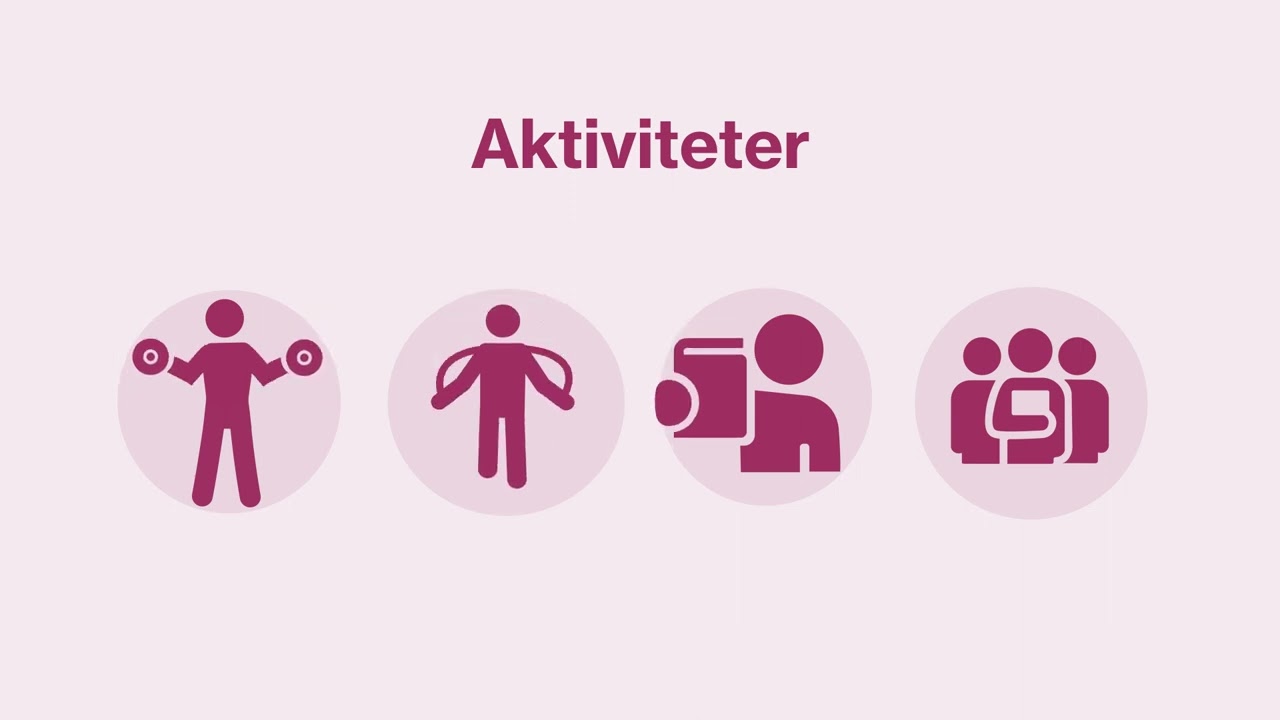 Aktivitetsersättning vid nedsatt arbetsförmåga