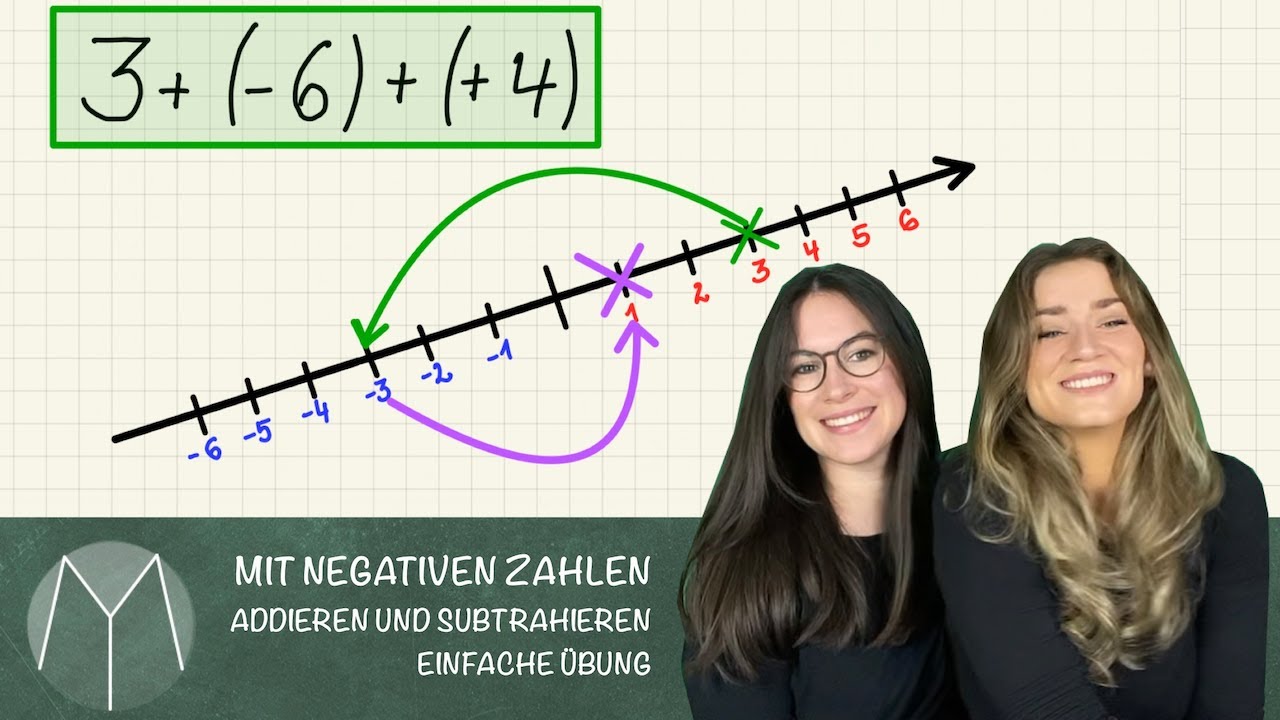 Mit negativen Zahlen addieren und subtrahieren I Einfache Übung