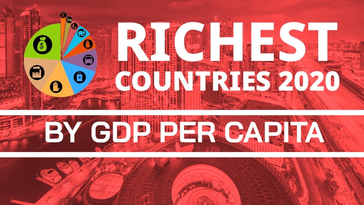 Top 10 Richest Countries in the world by GDP Per Capita (2020) IMF | PH RED TV