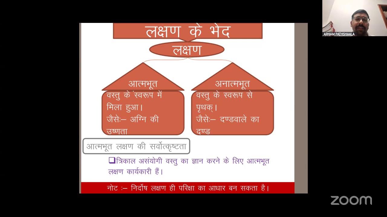 11. पाठ - 4 - लक्षण-लक्षणाभास -  भाग - 1 - 05/03/26(अर्हं पाठशाला)