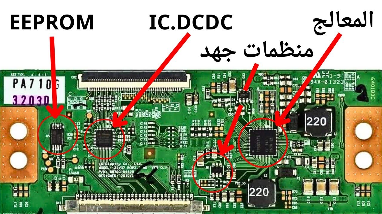 ج3 (كيف يعمل التيكون) من دورة تعليم صيانة البانال