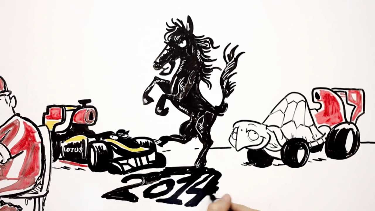 Videas F1 GP India