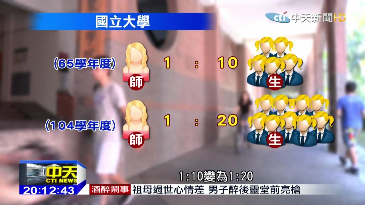 2015.11.22中天調查報告／高學歷貶值時代　博士成流浪教師