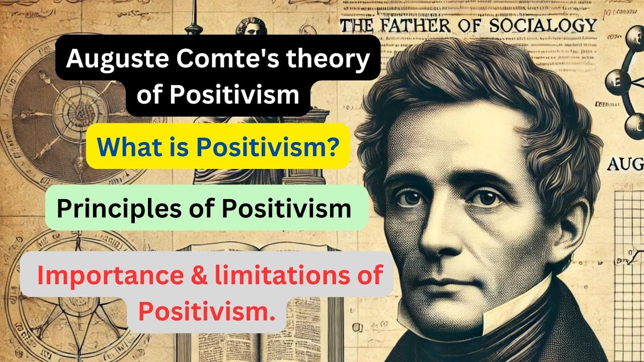 Auguste Comte's theory of Positivism