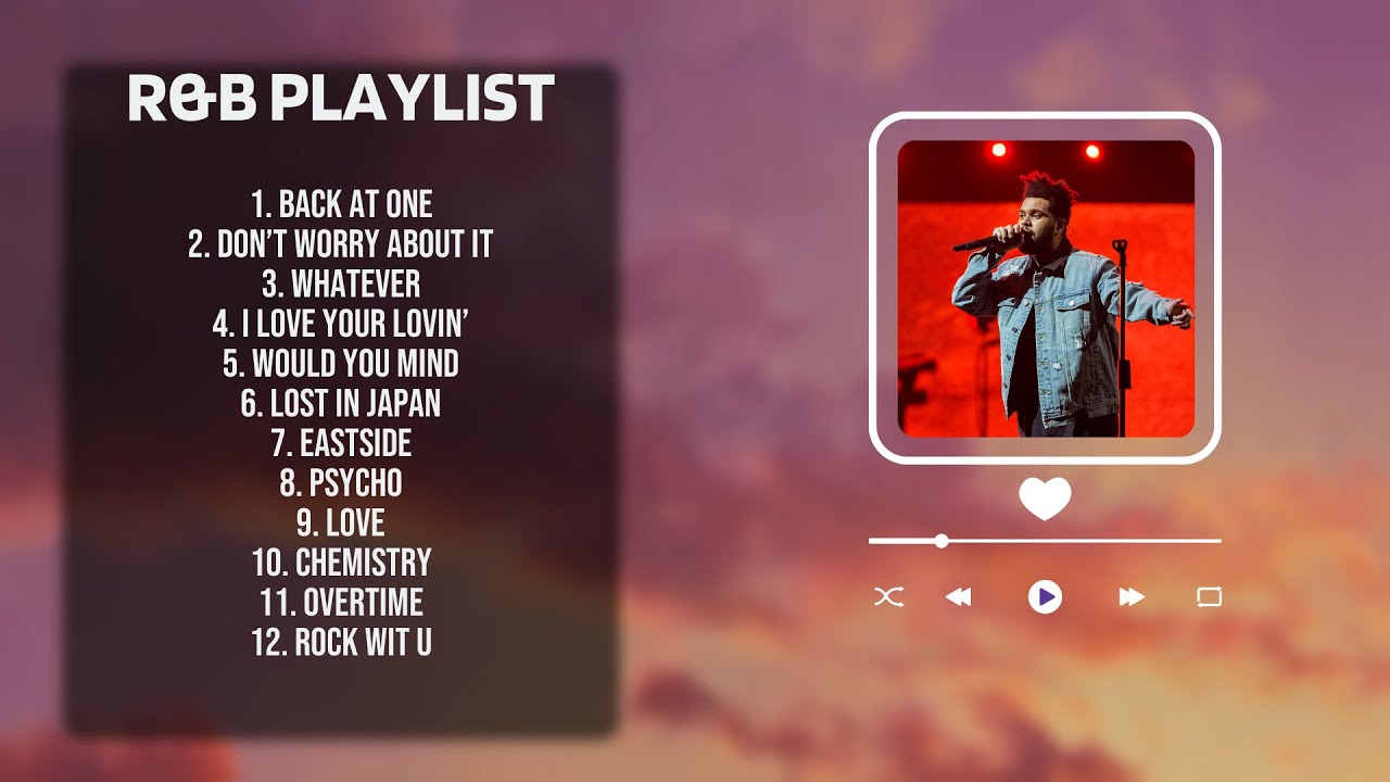 R&B PLAYLIST 2024 🎵 R&B Songs 2024 🎵 Best R&B Music 2024