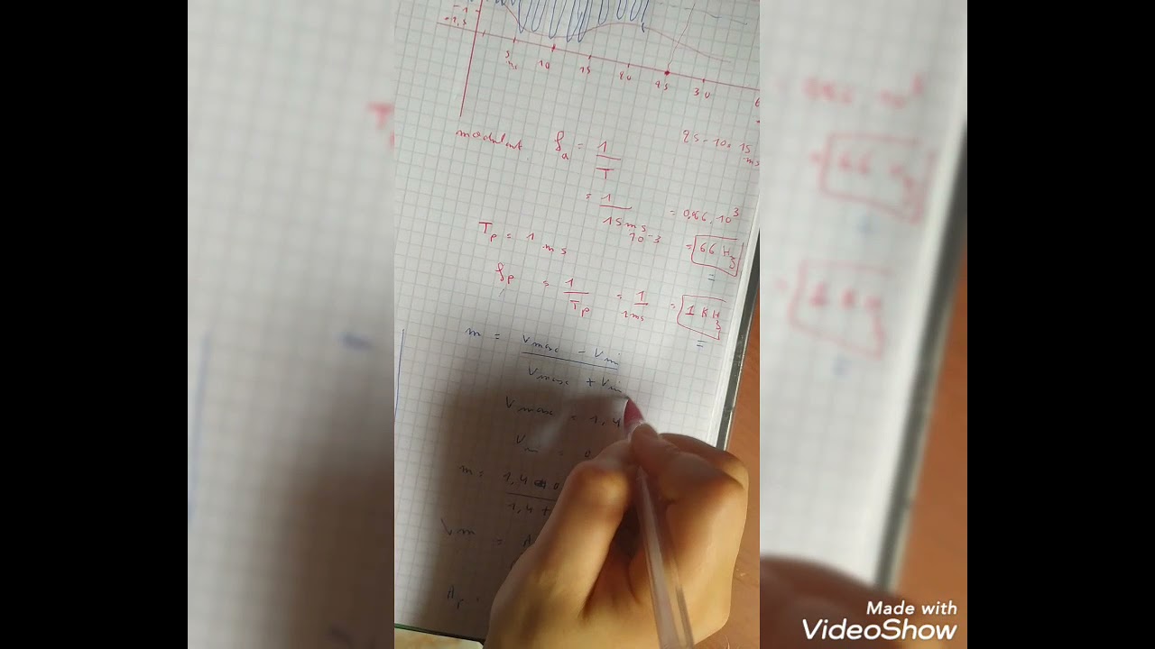 solution d'exercice modulation d'amplitude #telecom 2 ème année