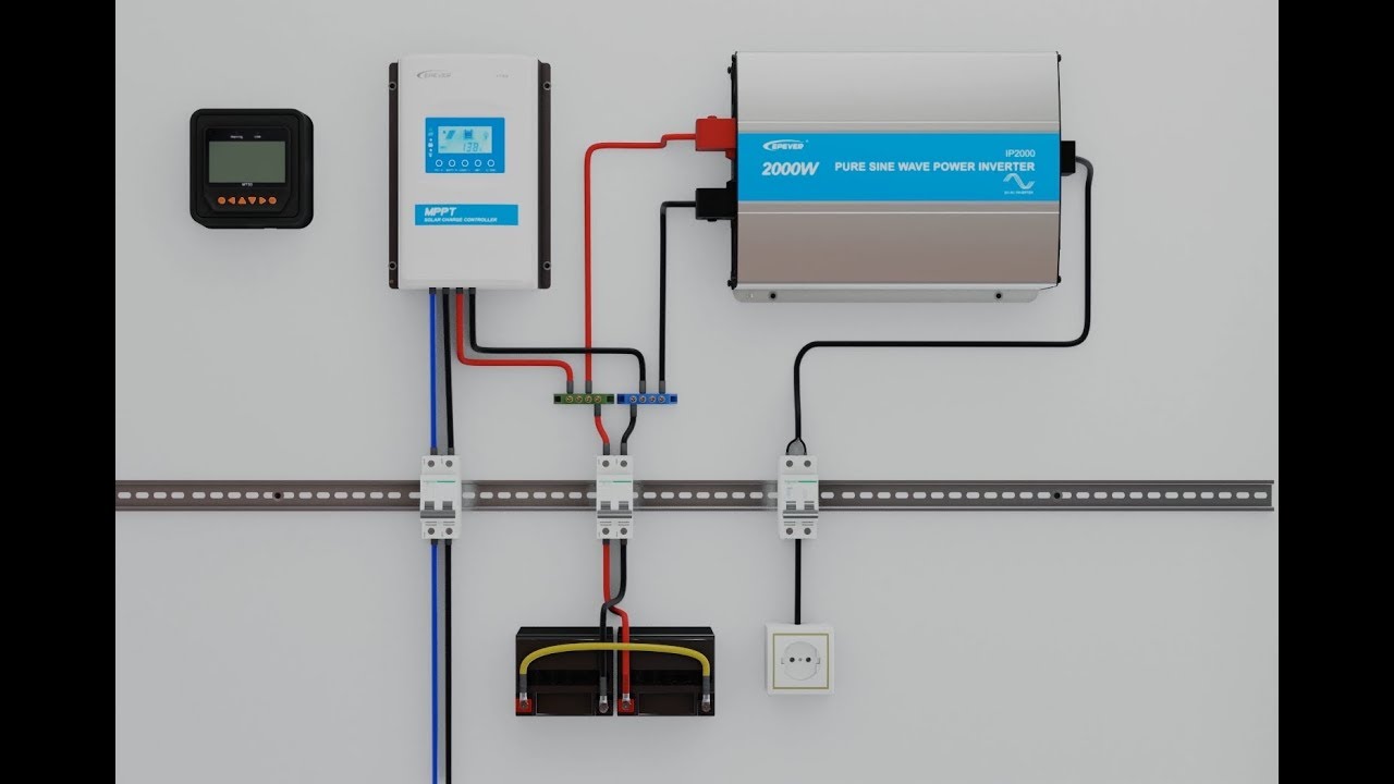 The Ultimate Guide to DIY Off-Grid Solar Systems &ndash; 01 - Introduction