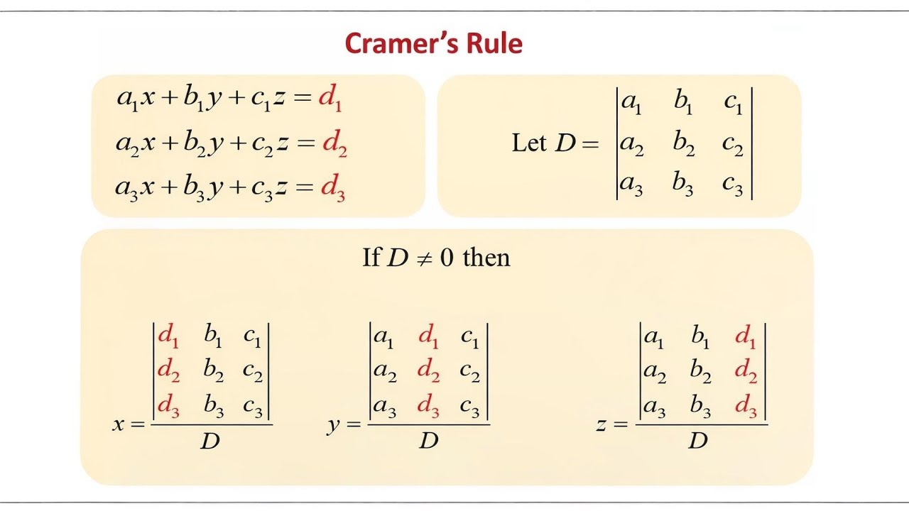 Cramer's Rule 3X3 System 