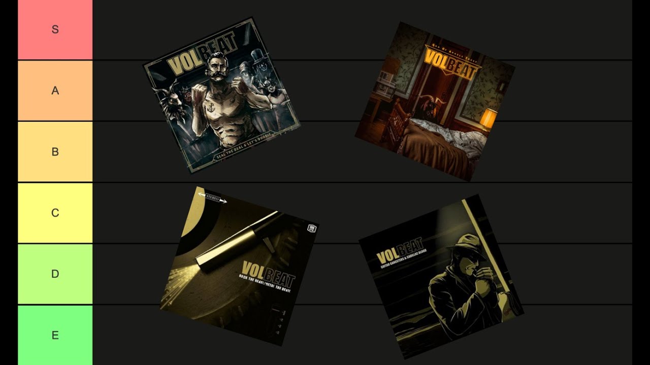 Volbeat albums Ranked
