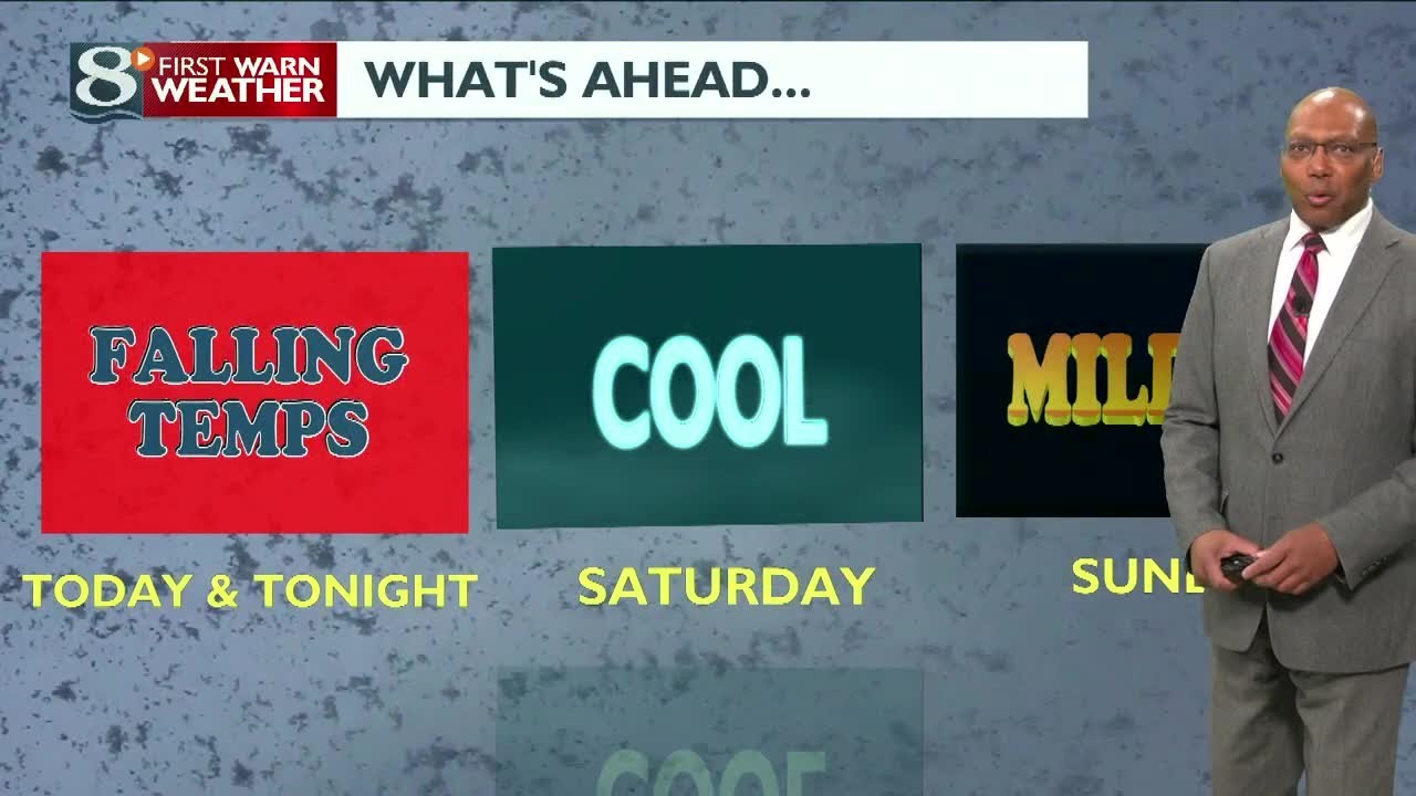 Full Weather at Noon - 2/6/2026