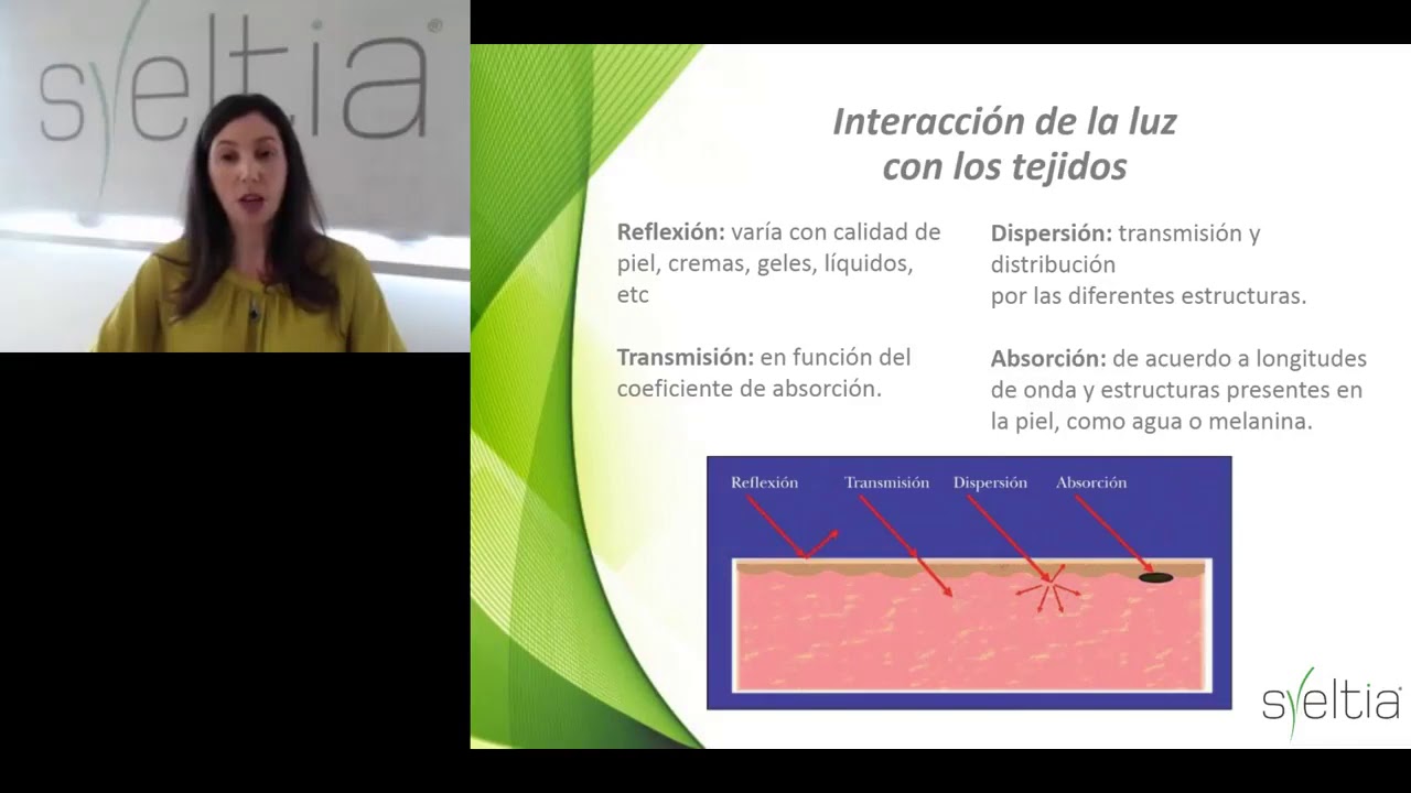DERMOLIGHT IPL con sistema SHR - SVELTIA
