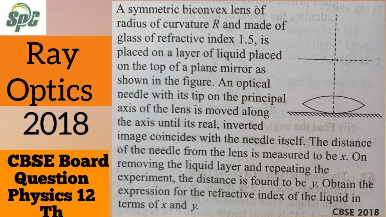 A symmetric biconvex lens of radius of curvature R and made of glass of refractive index 1.5 , is pl