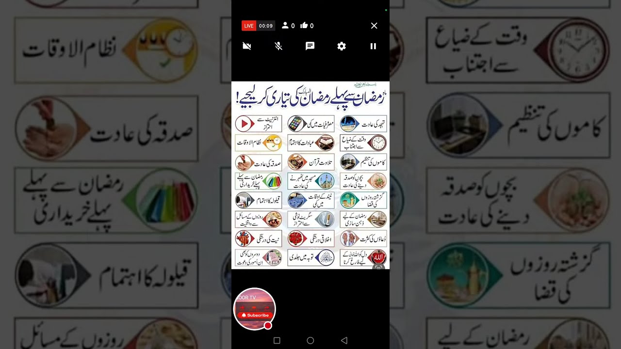 RAMZAN KI TAYARI