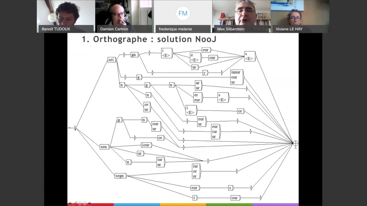 NooJ par Max Silberztein dans les Tuto@Mate#23
