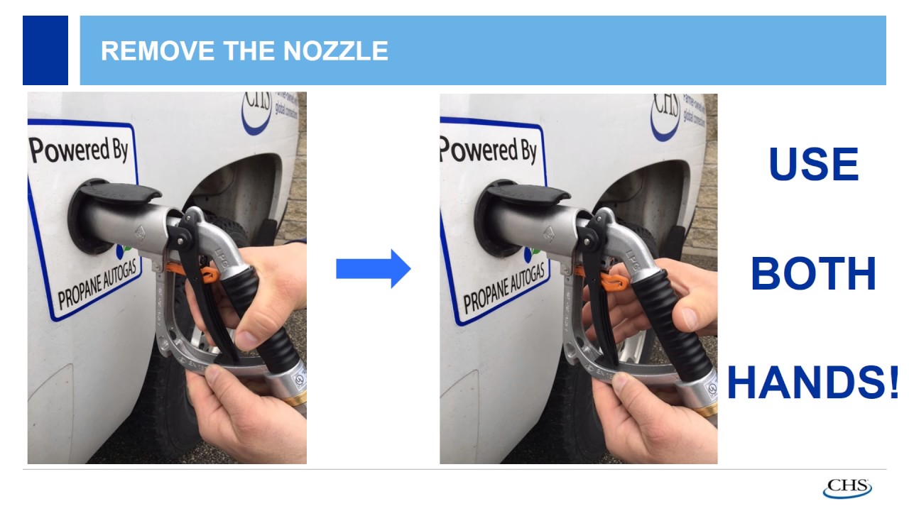 Gas Guard Euro Nozzle Instruction Presentation