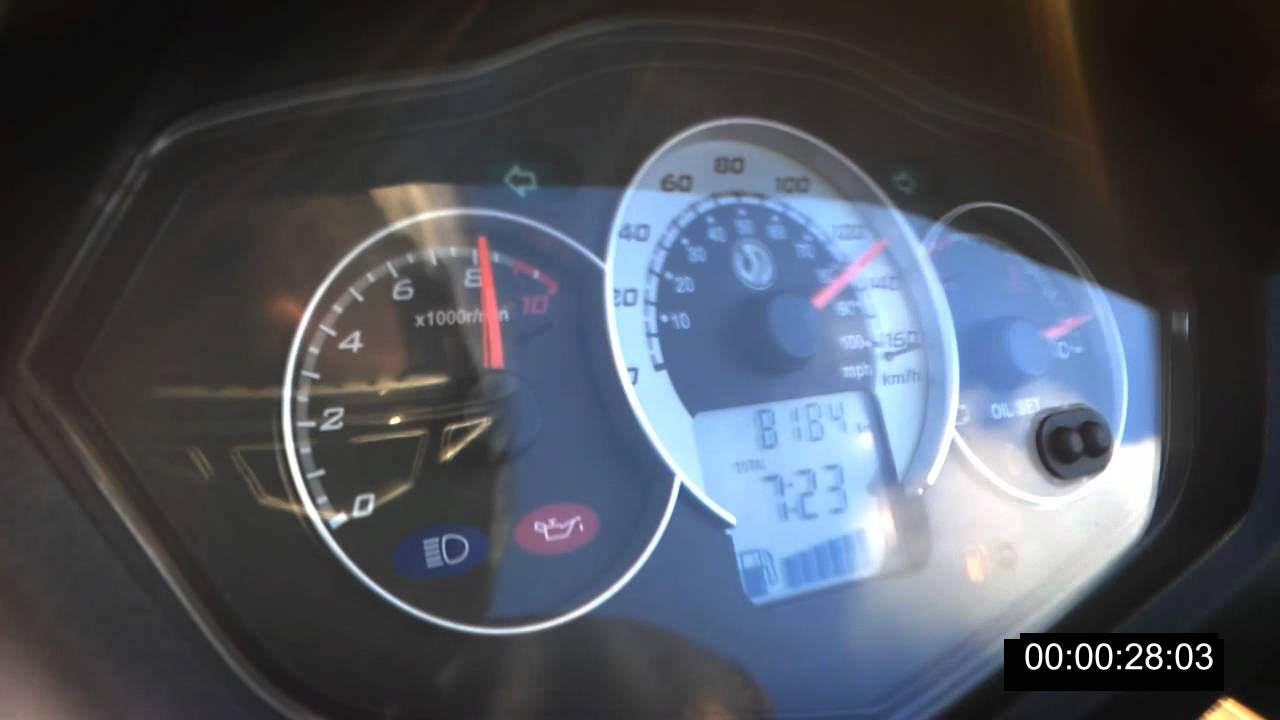 Sym Citycom 300i Acceleration...