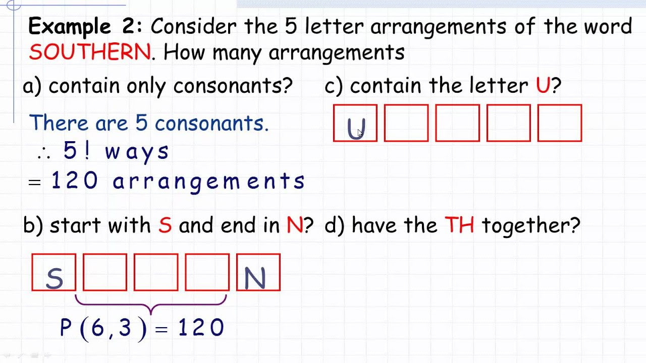 Permutations With Restrictions