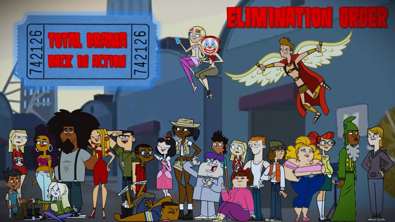 Total Discord Back In Action - Elimination Order
