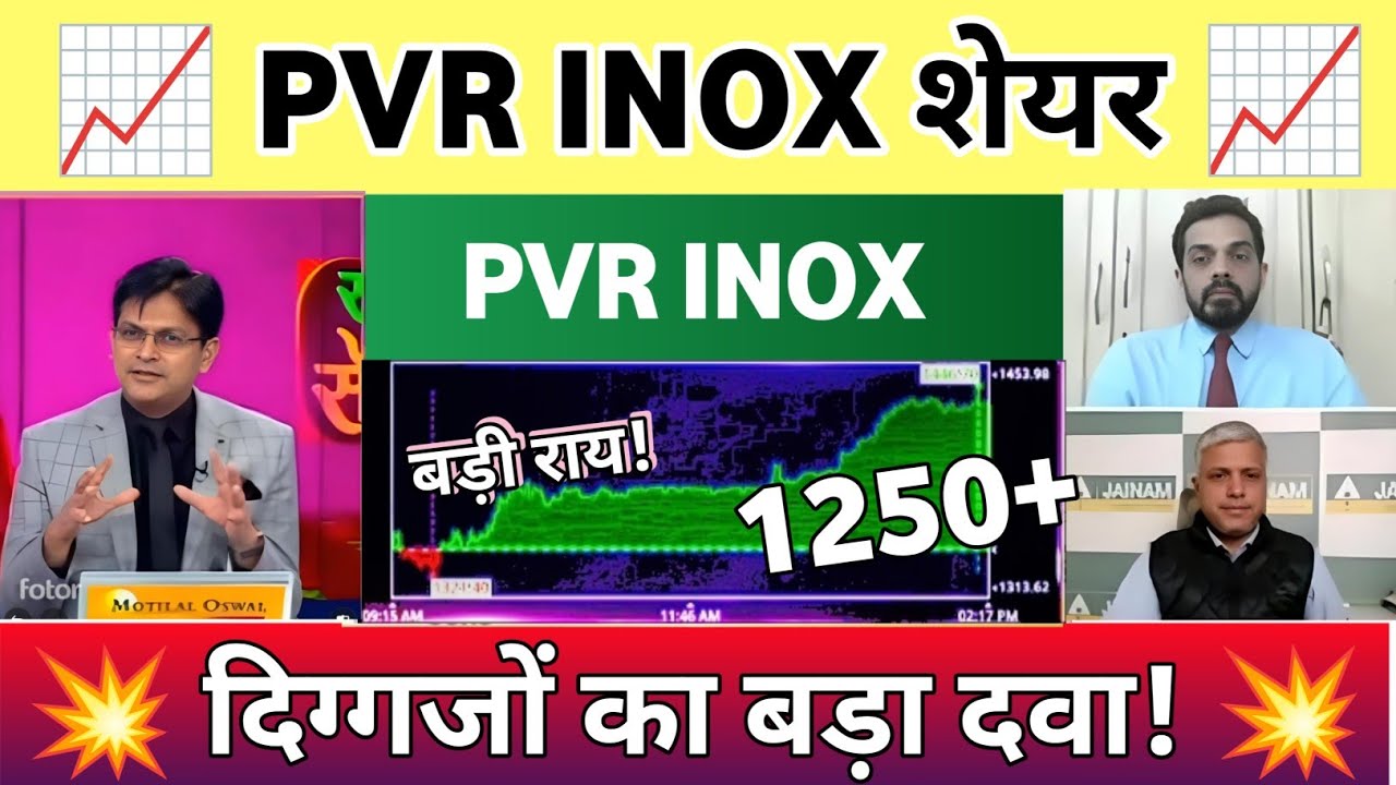 PVR Inox Share News Today |  PVR Inox Share Latest News Today | PVR PVR Inox share analysis