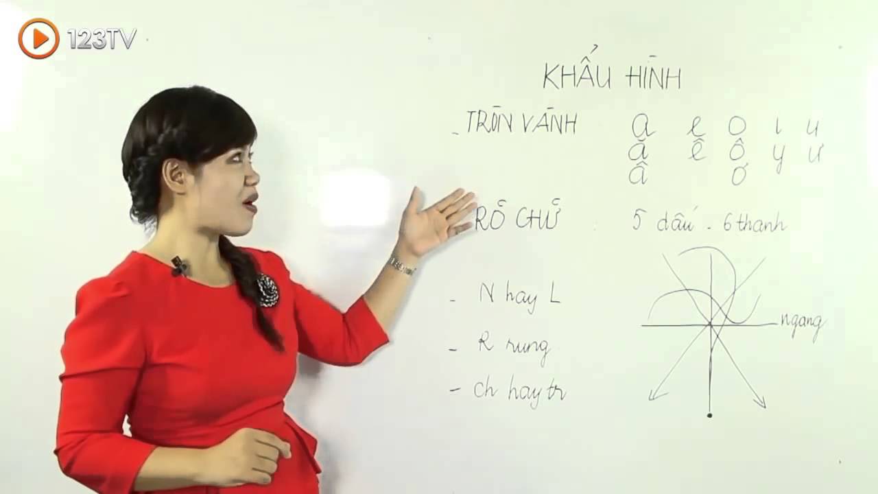 ILV_Luyện Giọng nói Hay _Khẩu Hình