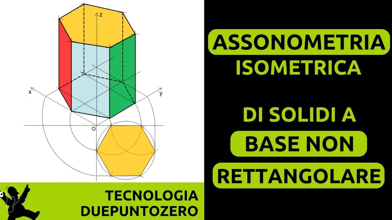 Assonometrie isometriche di solidi a base non rettangolare